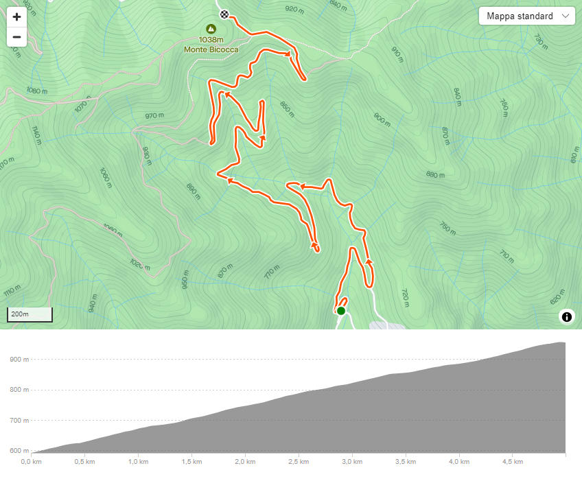 Crono San Pellegrinetto
